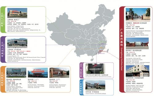 Latest company news about Consideraciones de diseño para los PCB de control industrial